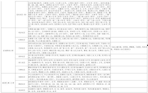 五华阿哥爆料视频大全最新 第2张 五华阿哥爆料视频大全最新 第2张